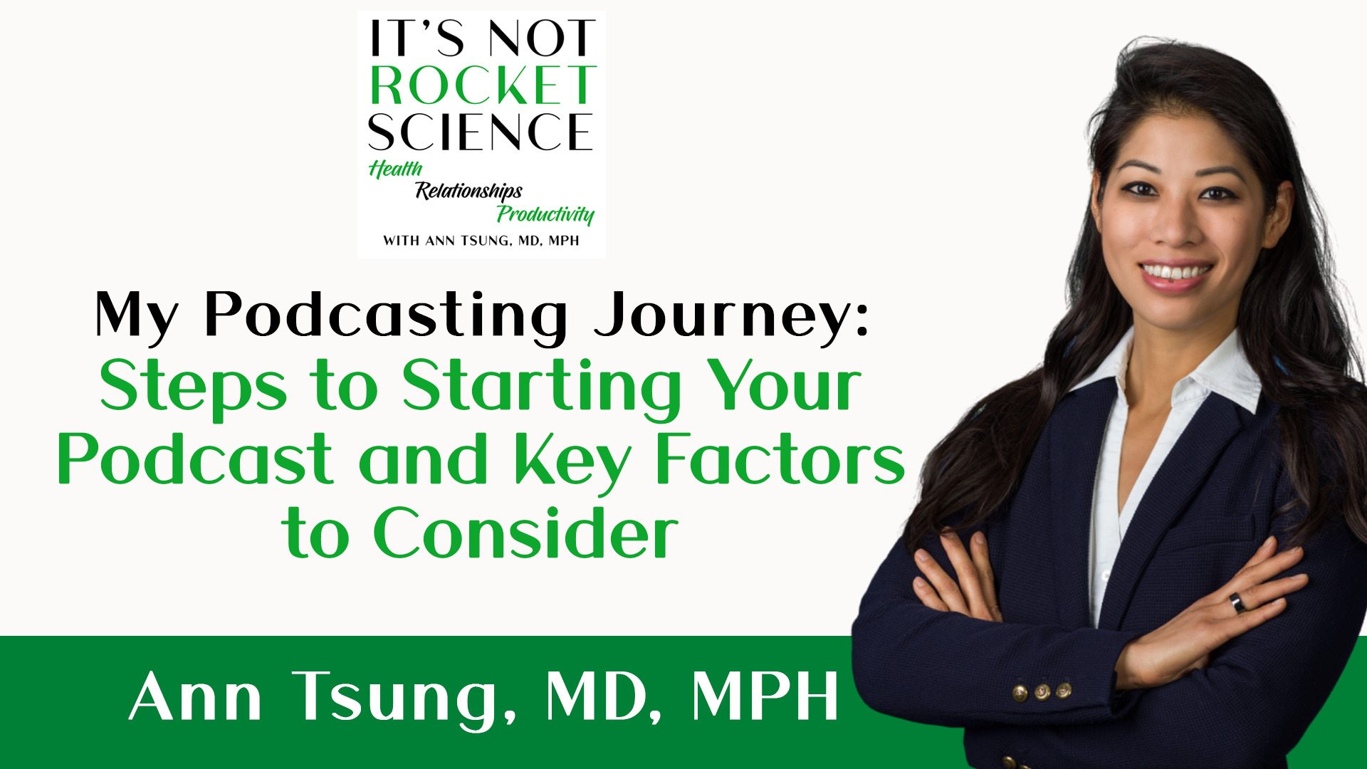 040. My Podcasting Journey | Steps to Starting Your Podcast and Key Factors to Consider